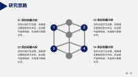 第12张幻灯片