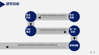 第24张幻灯片