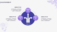 第15张幻灯片