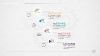 第128张幻灯片