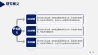 第5张幻灯片