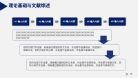 第7张幻灯片