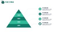 第9张幻灯片