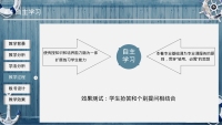 第16张幻灯片