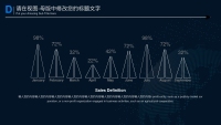 第25张幻灯片