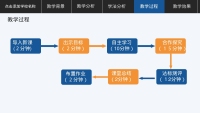 第13张幻灯片