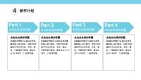 第16张幻灯片