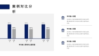 第23张幻灯片