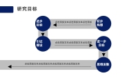 第25张幻灯片