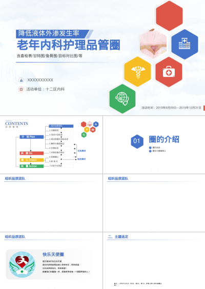 老年内科护理品管圈