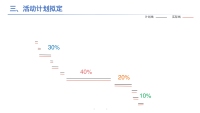 第9张幻灯片