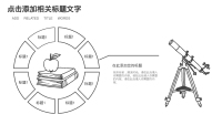 第11张幻灯片