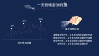第10张幻灯片