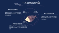 第11张幻灯片