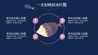 第22张幻灯片