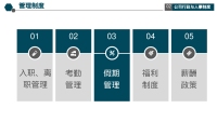 第16张幻灯片