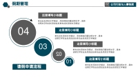 第19张幻灯片