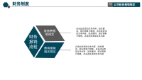 第26张幻灯片