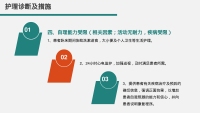 第27张幻灯片