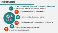 第28张幻灯片
