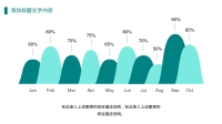 第15张幻灯片