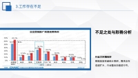 第18张幻灯片