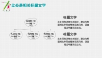第21张幻灯片