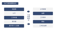 第21张幻灯片