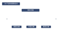 第27张幻灯片