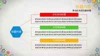 第29张幻灯片