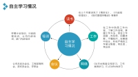 第10张幻灯片