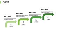 第17张幻灯片