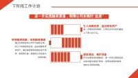 第22张幻灯片