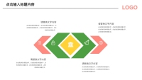 第16张幻灯片