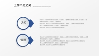 第18张幻灯片