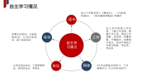 第7张幻灯片