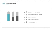 第5张幻灯片