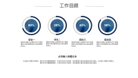 第7张幻灯片