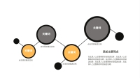 第12张幻灯片