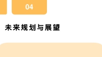 第18张幻灯片