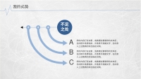 第11张幻灯片