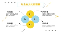 第15张幻灯片