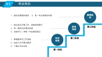 第24张幻灯片