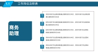 第4张幻灯片