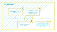 第19张幻灯片