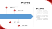 第29张幻灯片