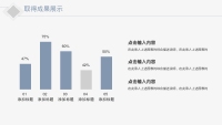 第15张幻灯片