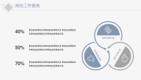 第7张幻灯片