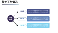 第12张幻灯片