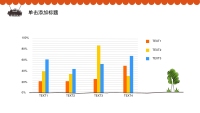 第11张幻灯片